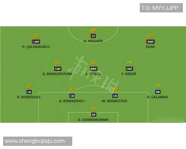 深入解析上海足球队的实力表现与数据分析结果探讨