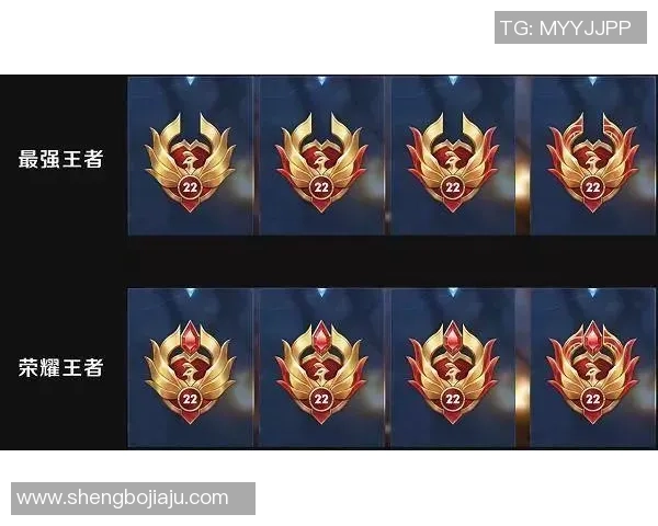 王者荣耀深度解析：WE战队耐力与策略的全面探讨与分析