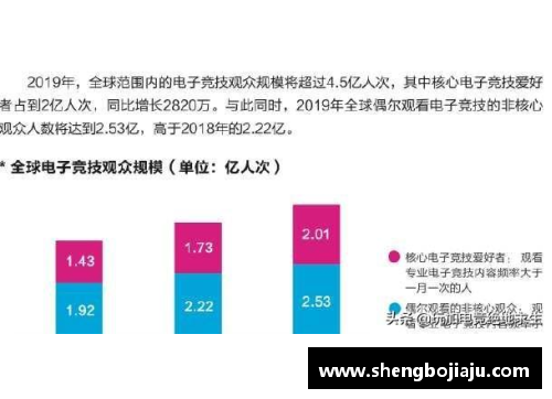 泛亚电竞球员能力综合评估与分析：HEA数据驱动的深度解析 - 副本